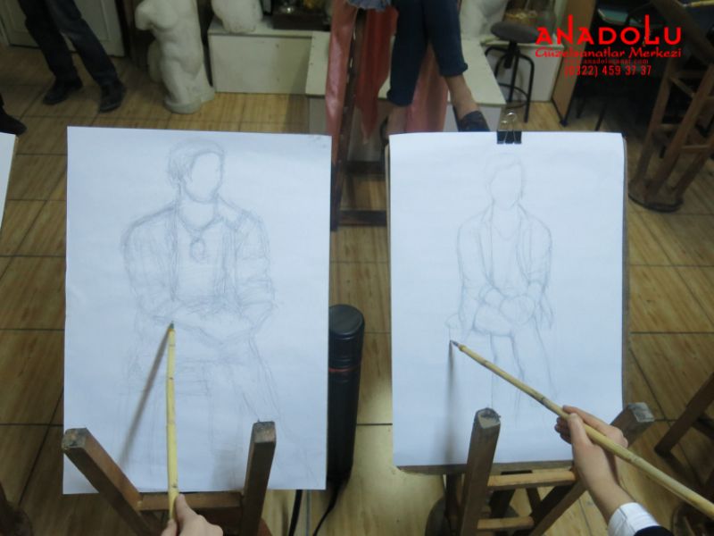 Güzel Sanatlar Fakülteleri İçin Desen Kursları Çukurova